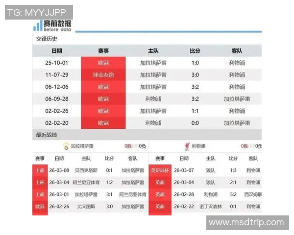 2018欧冠小组赛红星主场迎战利物浦精彩回顾与赛后分析 2018欧冠小组赛红星主场迎战利物浦精彩回顾与赛后分析